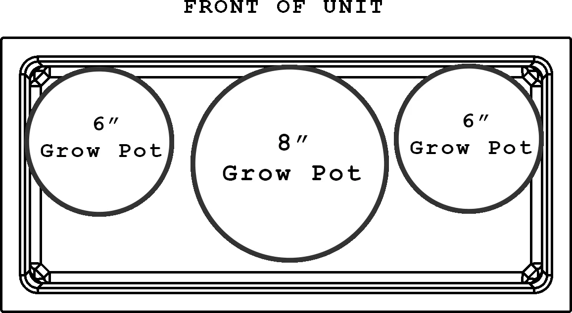 Planting configuration example 1